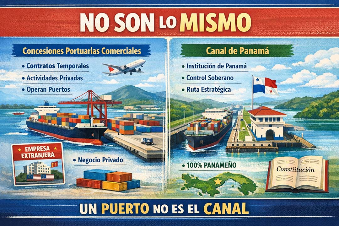 El Canal de Panamá no es un puerto ni una concesión comercial.